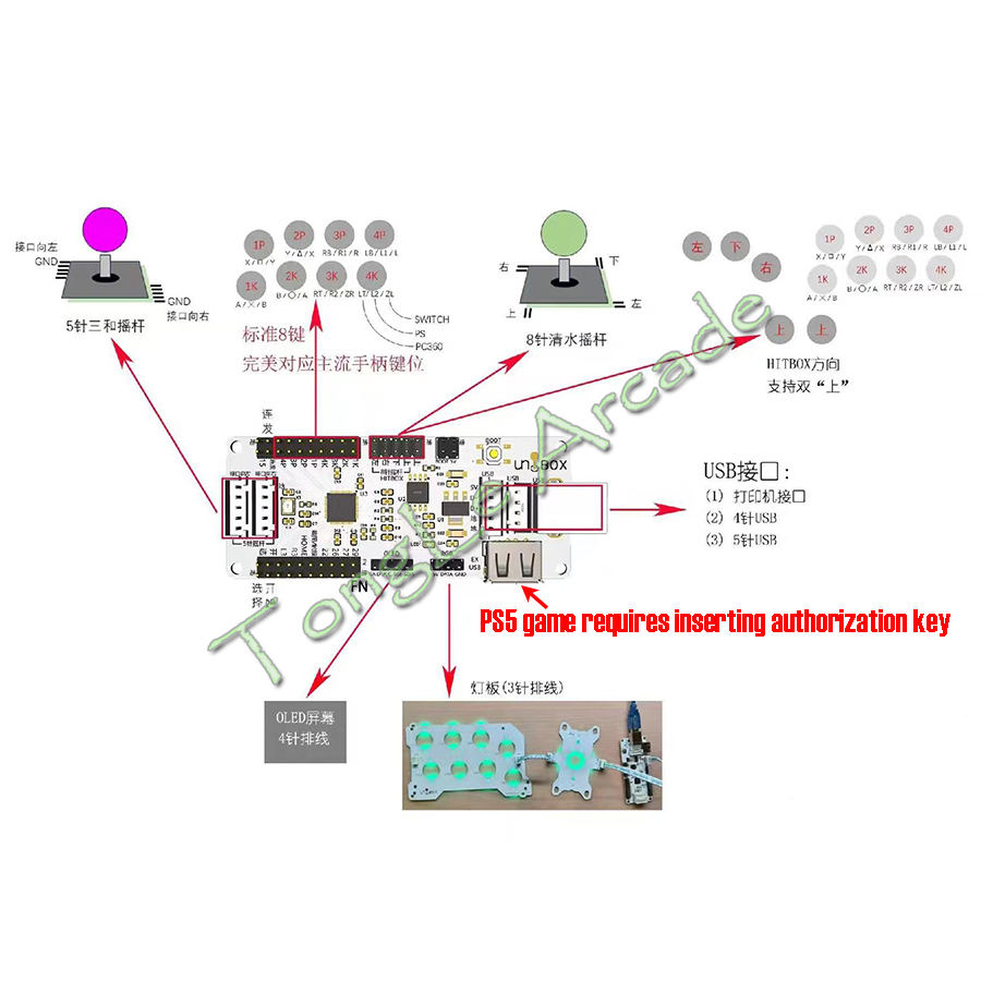 2020/2040 라즈베리 파이 피코 제로 딜레이 US - Joystick Arcade Parts 리뷰 및 가격